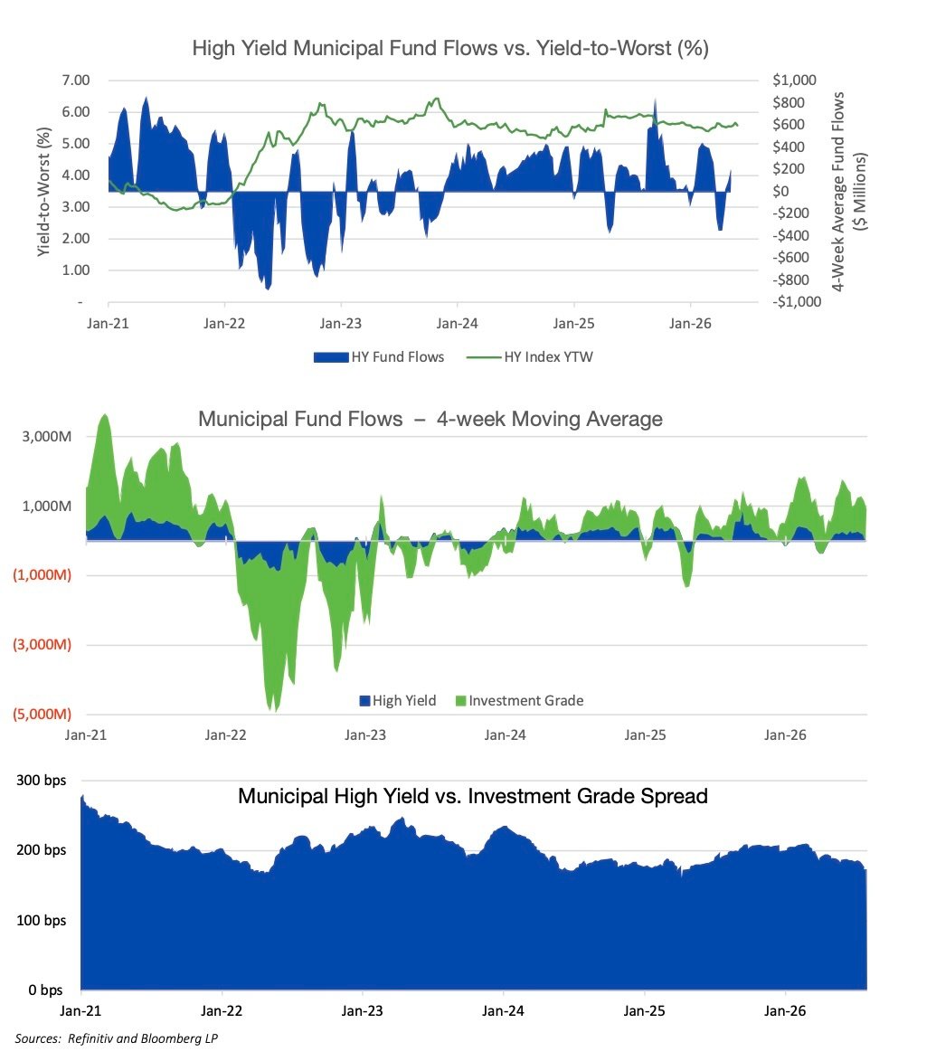 Charts-Aug-02-2026-10-45-35-8953-PM