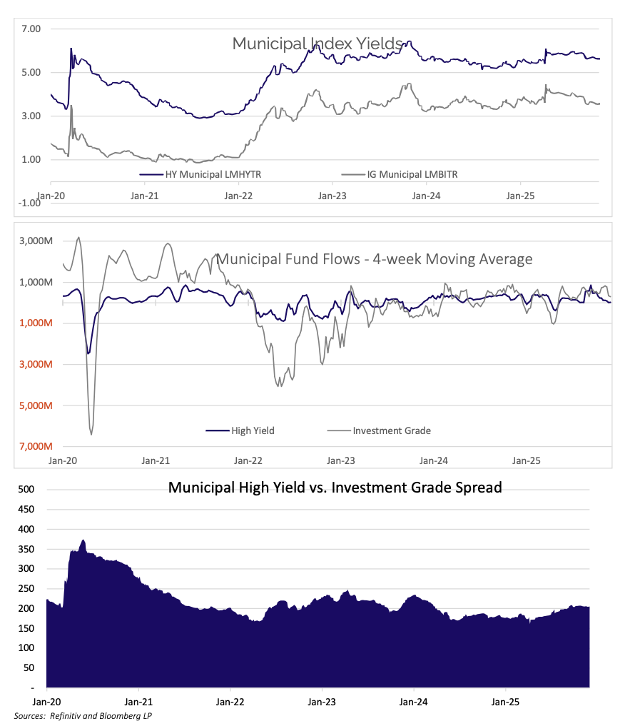 Screenshot 2025-11-30 at 20.46.11