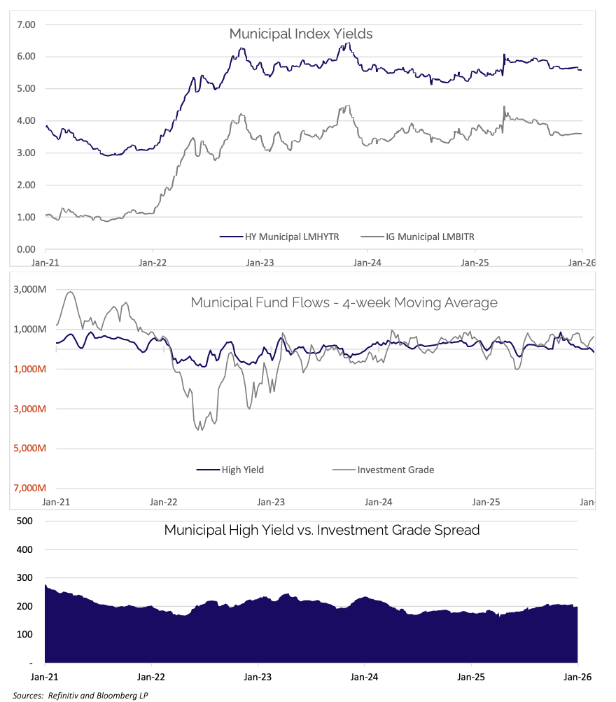 Screenshot 2026-01-04 at 15.59.35