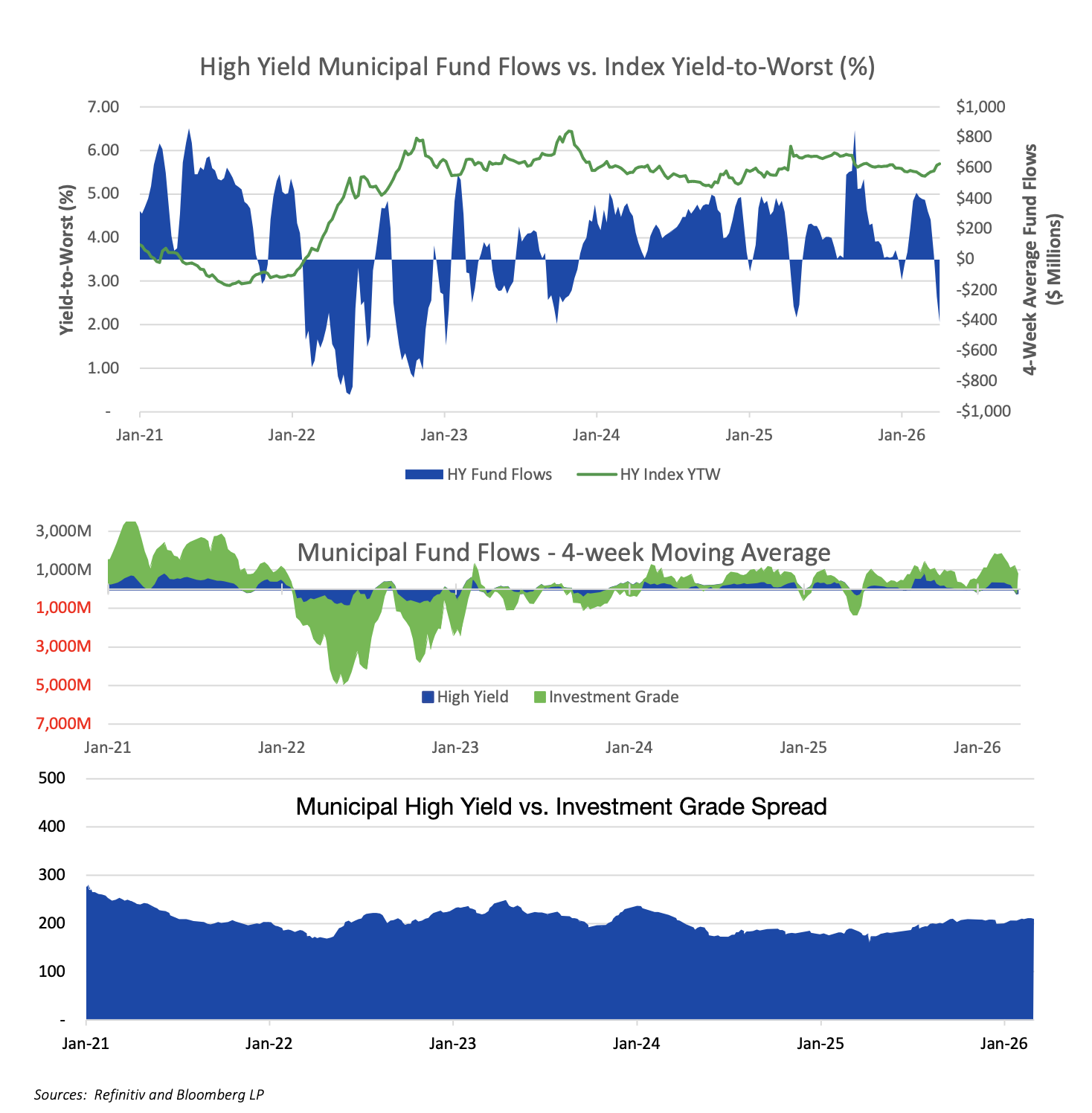 Screenshot 2026-03-31 at 16.31.25